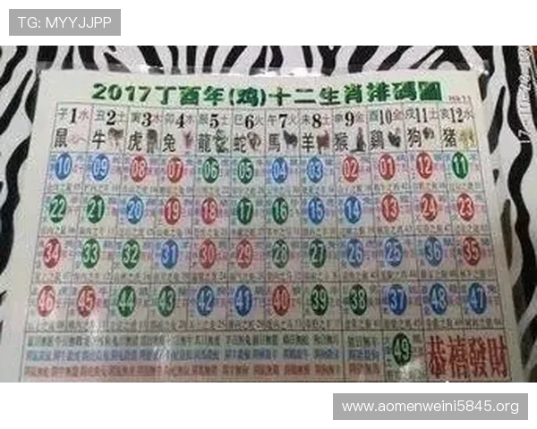 六合彩娱乐官网多样化的投注方式，满足不同玩家的多样需求