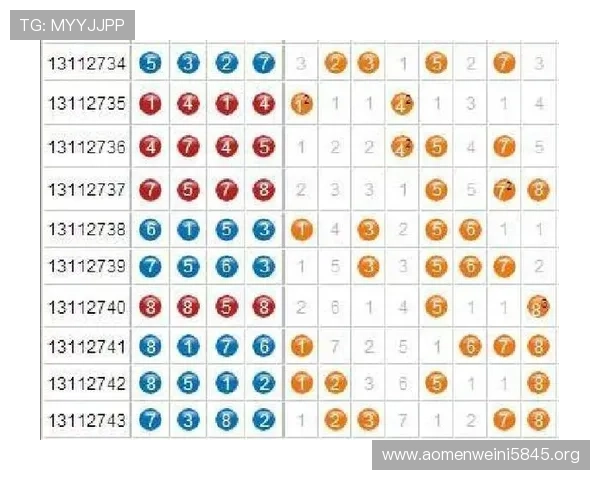 实用百家乐经典投注指南助你提高胜率