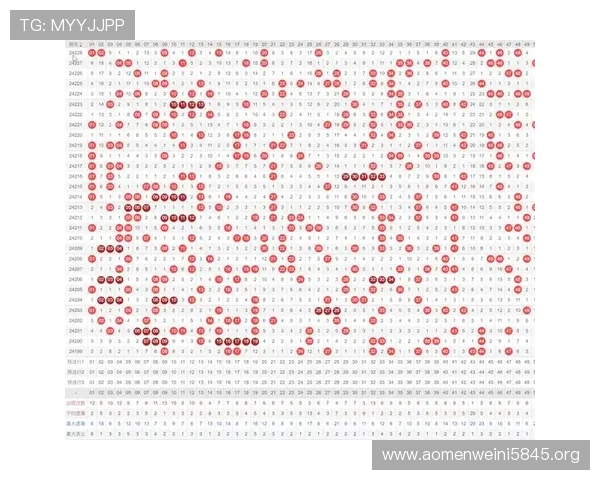 掌握澳门百家乐技巧攻略提升投注策略实现持续盈利的实用经验总结