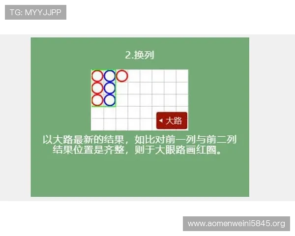 未选之路百家乐论坛：关于新手攻略及常见误区的详细解析与指导建议