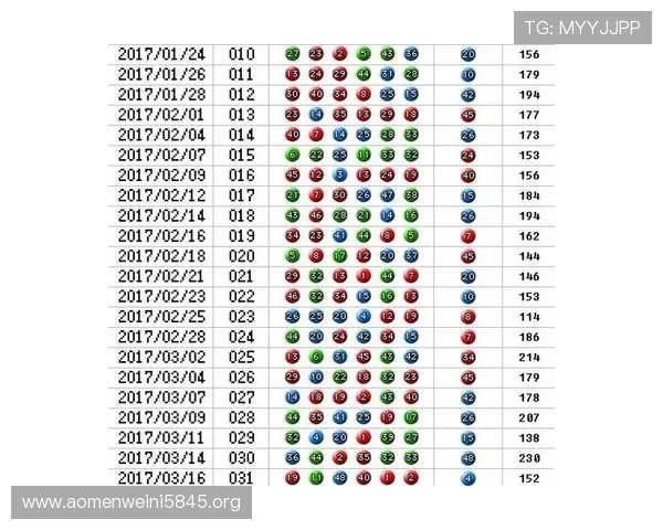 澳门六合彩手机版免费下载无插件安全稳定，享受高效便捷的彩票投注体验