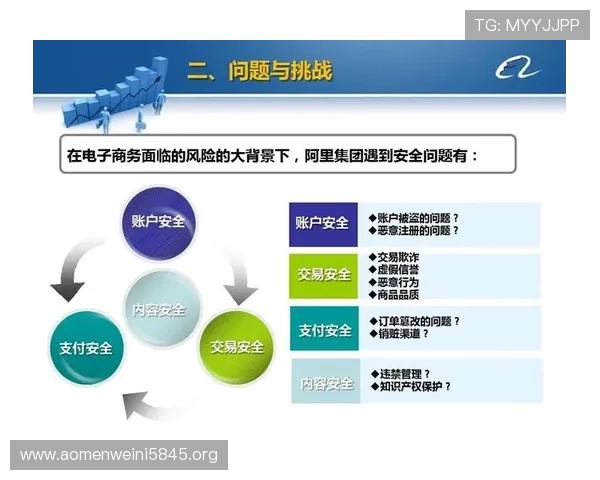澳门利宝手机官网安全登录指南与账户管理技巧，保障您的账户安全与资金安全