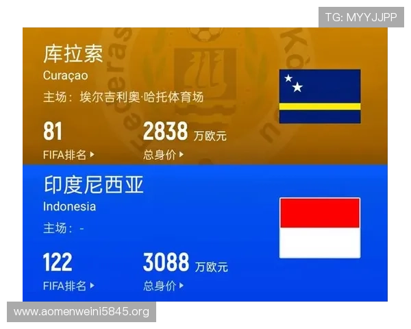 厄瓜多尔在世界杯对阵库拉索的比赛中积累的宝贵经验对未来比赛的启示与借鉴